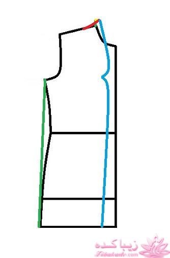 پرسش و پاسخ خیاطی